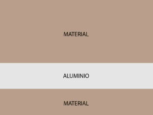 Material de álbumes 3F, diseño elegante y resistente en aluminio para conservar tus recuerdos.